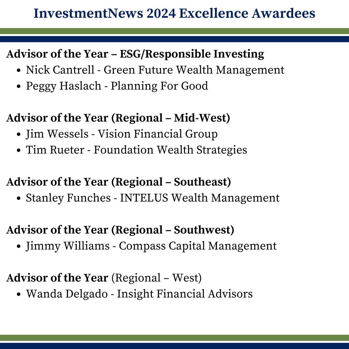 Congratulations to the FSI financial advisor members, firm members, and sponsors recognized for 2024 Investment News’ Excellence Awardees!