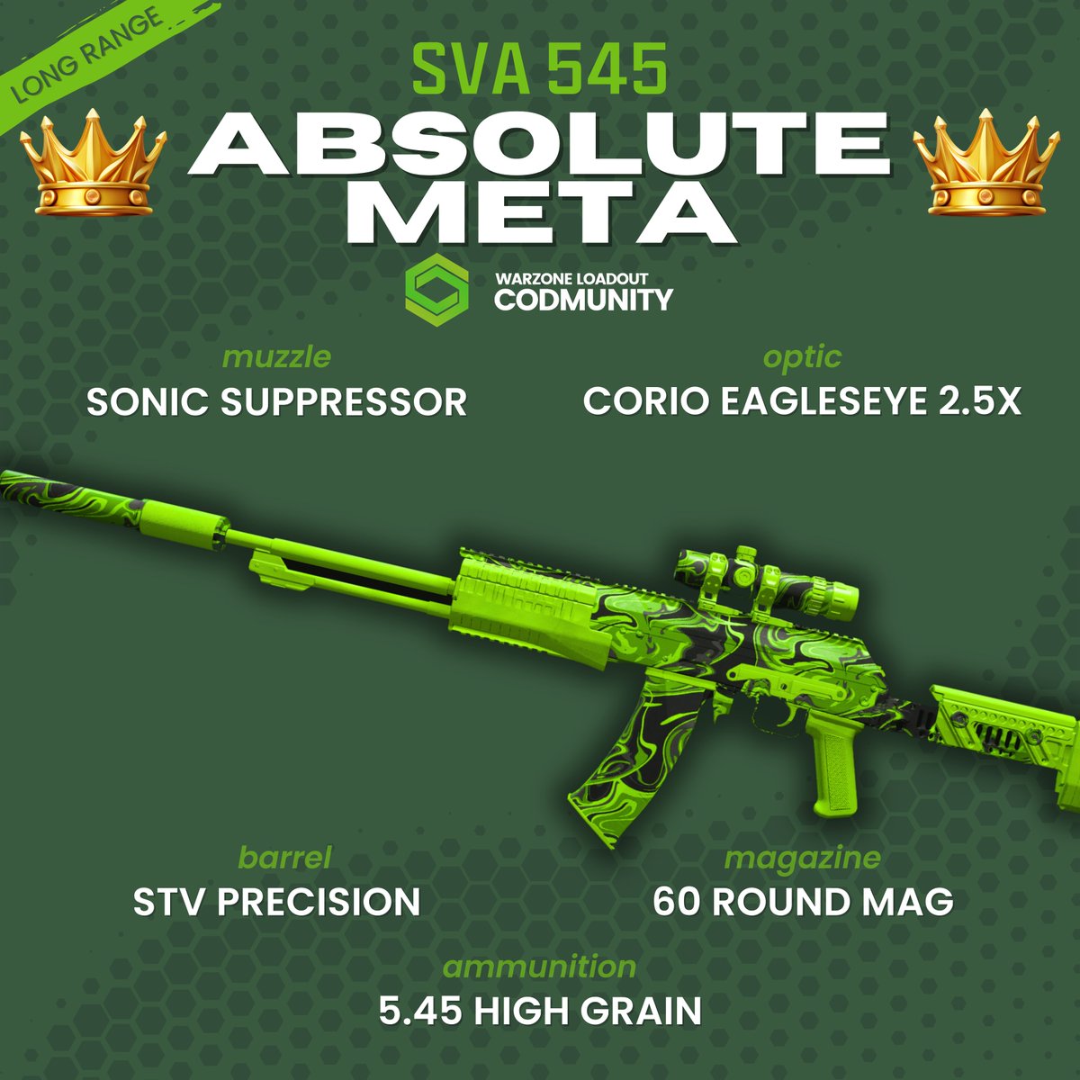 🥇NEW ABSOLUTE META🥇

With the nerfs of the SOA Subverter, Ram7, and Bruen, there is no longer any doubt that the SVA 545 is the new primary absolute meta!

‼️ Switch to semi-auto/burst for max potential!

#Warzone