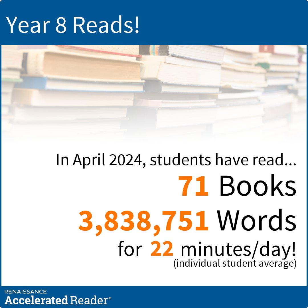 We haven't posted this in a while. But here are our Year 7 and Year 8 @AccReader books quizzed for the month of April. Please support your child's reading at home, and lets see an increase for May!  #schoollibrary #acceleratedreader #readingforpleasure #wordmillionaire