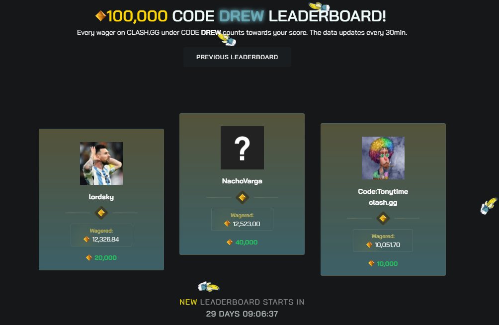🚨100,000 GEM LEADERBOARD🚨

🎁Top 40 users get a minimum of 400 gems!
✅Sign up - clash.gg/r/DREW
🟢Keep track of placement⬇️
🔥drewrewards.com/leaderboard/cl…