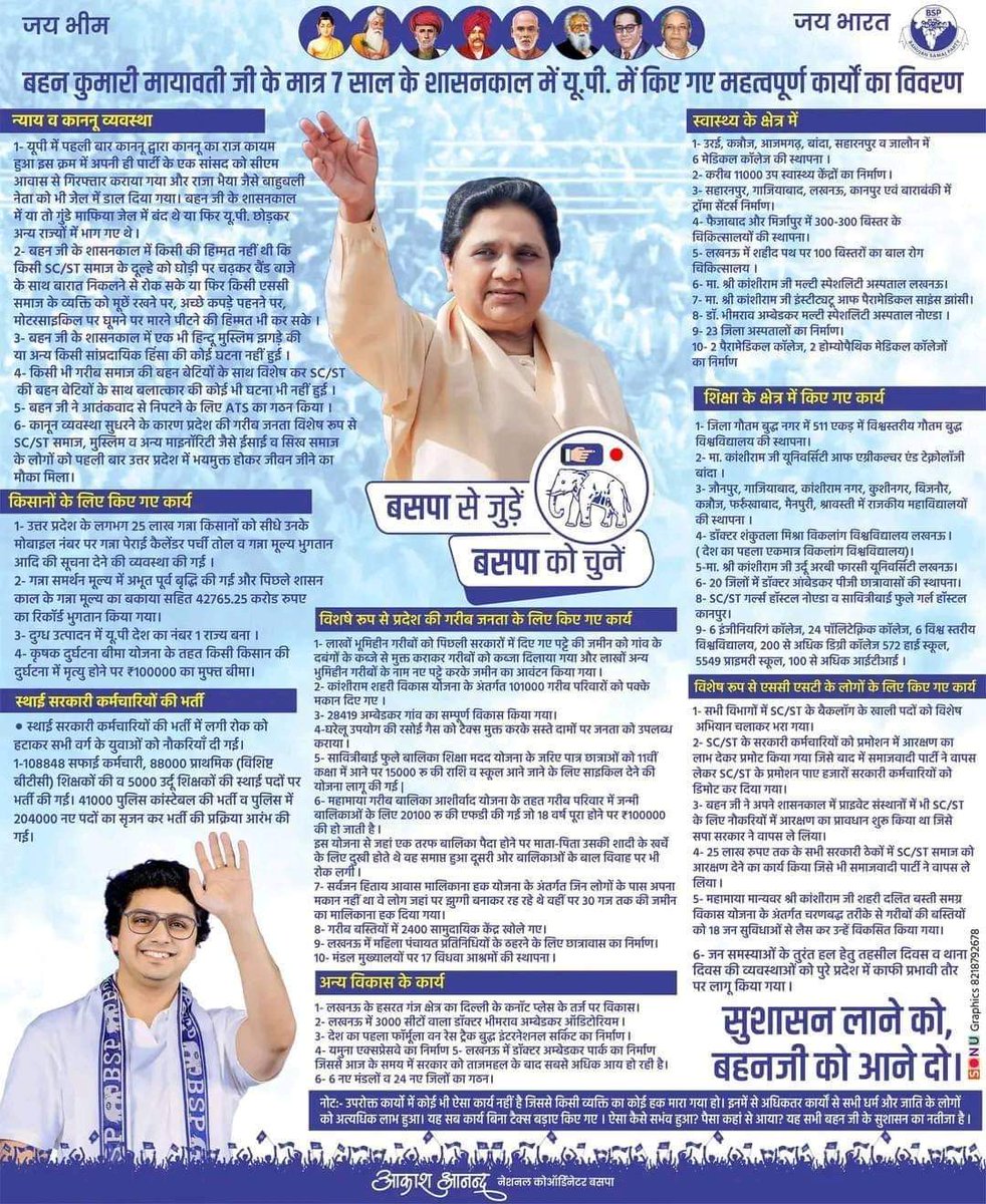 बसपा से जुड़ें, बसपा को चुनें। सुशासन लाने को बहन जी को आने दो। #VoteForBSP