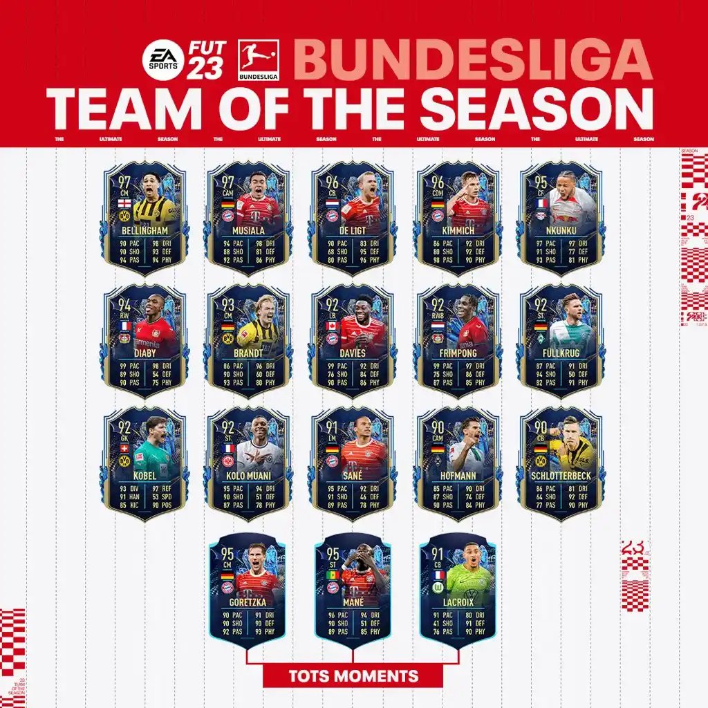 The BEST 🇩🇪Bundesliga TOTS in history✅

This team WAS🥶
Also... 
🇩🇪Musiala 97 - the best card in FIFA23 @TomStokesFC will aprrove it🫡

We can all agree on that aight?👀