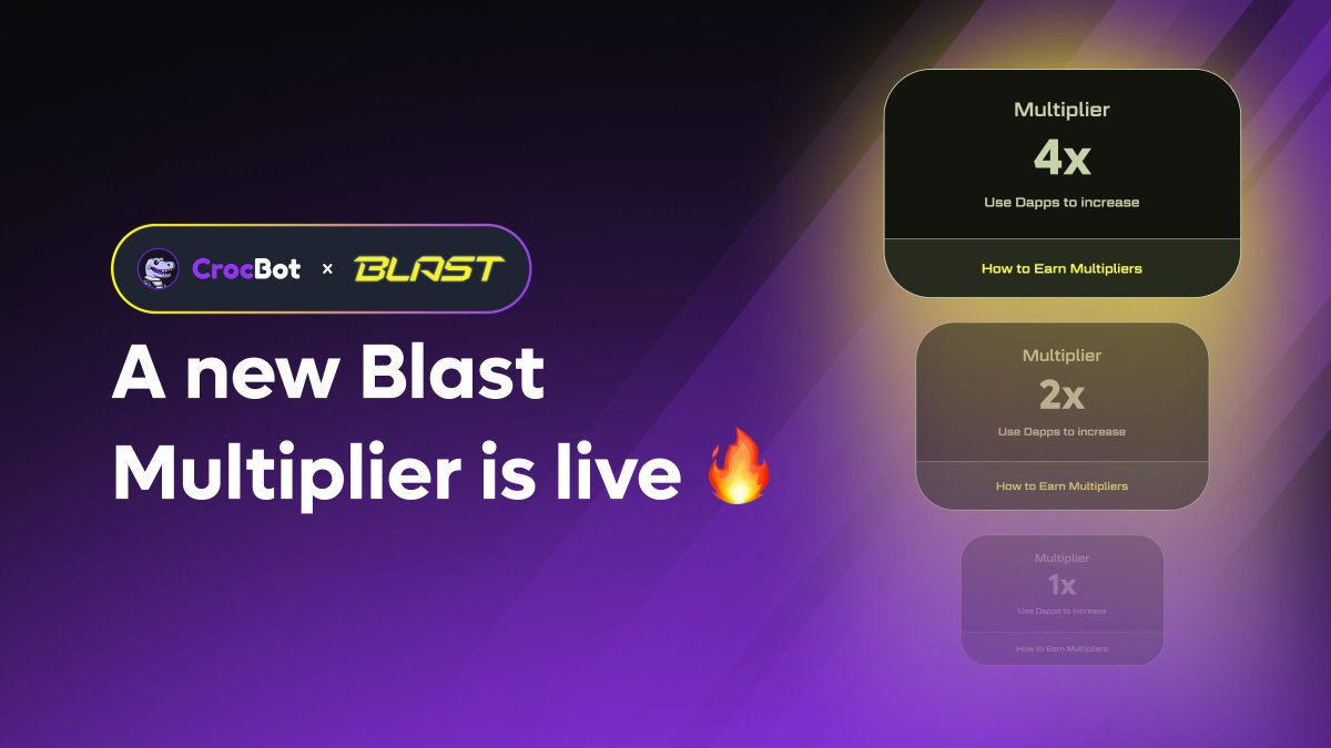 💥 A new Blast multiplier is live! 🎨 This time, you can earn a new x2 multiplier on NFTfi Dapps! Here is our recommended route to earn this new multiplier: 1°) Wrap any ETH amount on Thruster finance (ETH -> wETH), you can go with as low as 0.01 2°) Market long any NFT