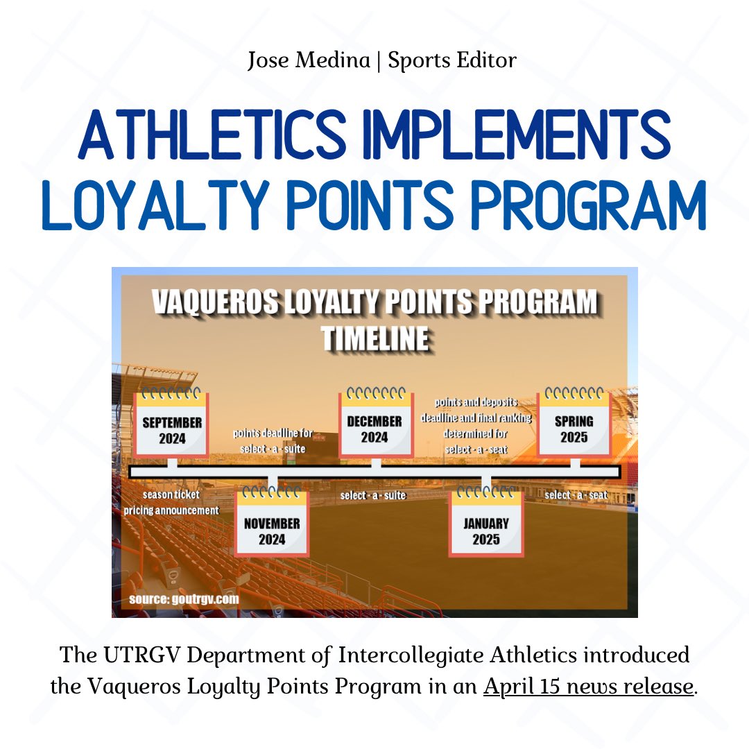 Story by Sports Editor Jose Medina here👇🏼 utrgvrider.com/athletics-impl…