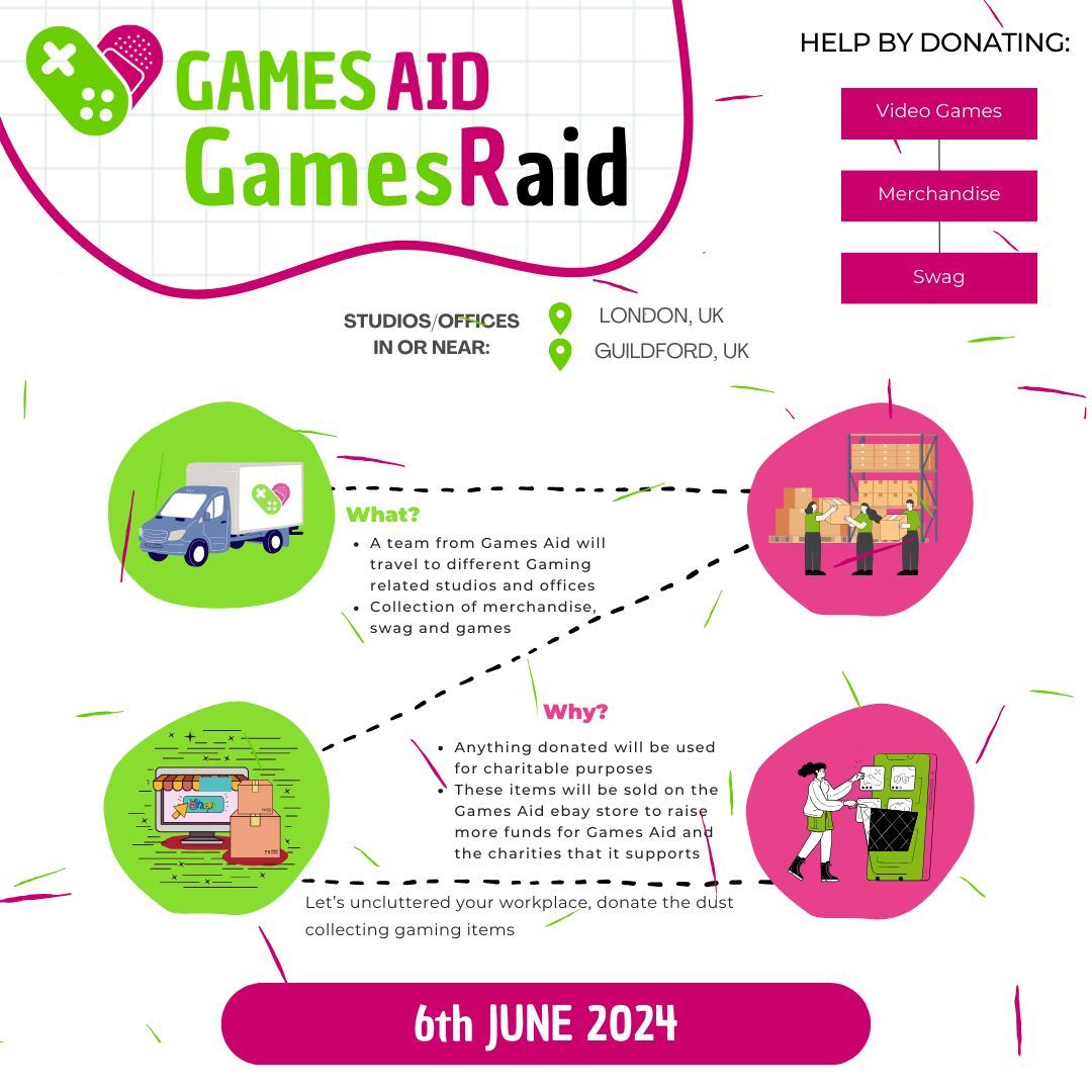 Our GamesRaid (previous name: Gang in a Van) is happening again on June 6, 2024! 📦💚 Do you have Games, Merch, and/or Swag you can donate? Contact Gina at gina.lourenco@gamesaid.org