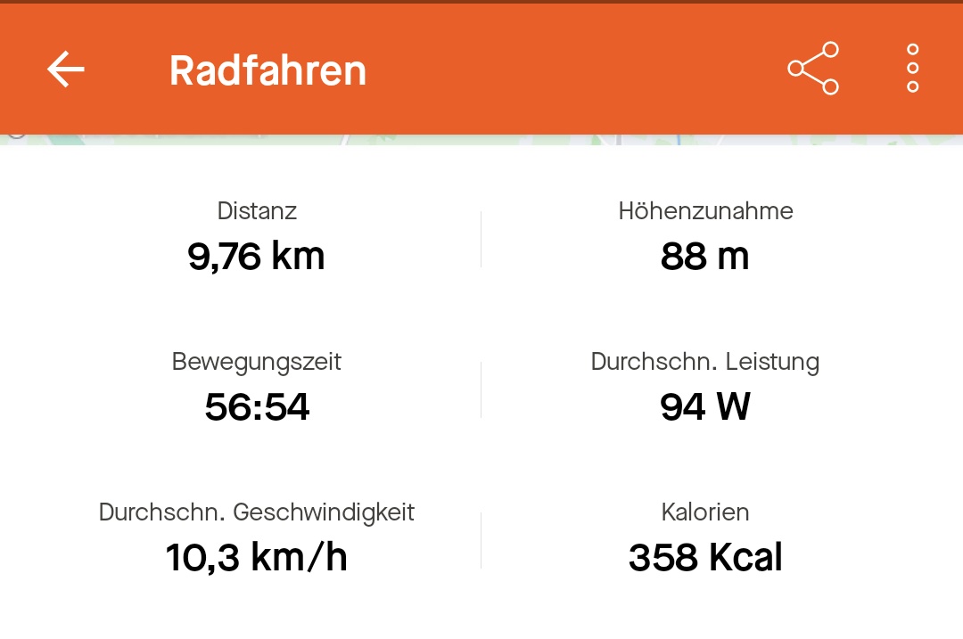 Die kleine Vollmaschine... Auch ein Vorteil wenn man viel mit dem #Fahrrad unterwegs ist, die Lütten haben keine Angst sich zu bewegen. Auch wenn unsere komplett übertreibt. Ich hatte auf <10 km/h Schnitt getippt 😀