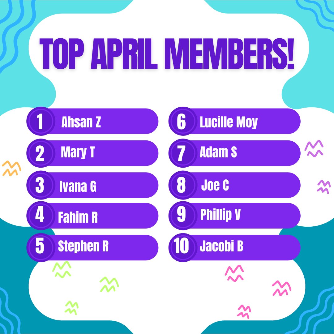 TOP APRIL MEMBERS!!! Happy spring and way to go everyone! 💪#Afskokie #anytimefitness #top10 #gym