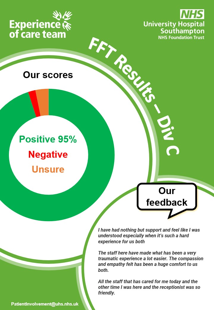 It's the fourth day of #PatientExperienceWeek 2024!

Today's focus is on @UHSFT Division C, and they've received 95% positive feedback from patients, families and carers.

Be sure to join us in the Room for Improvement between 12pm and 2pm for more!