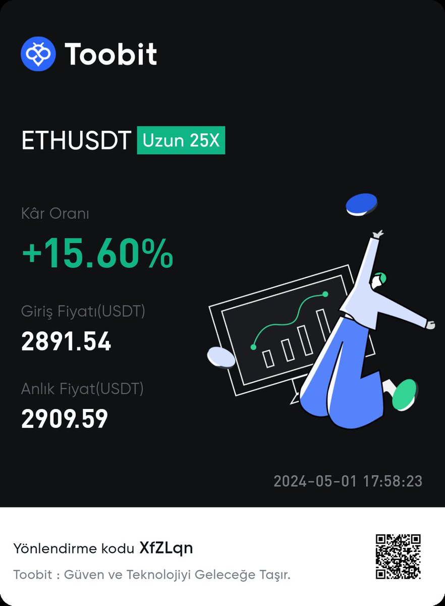 İşleme giren oldu mu bakayın ruh hastaları #Bitcoin #Ethereum #Crypto