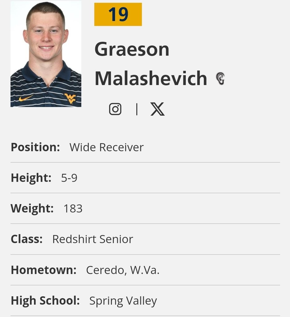 FarrellPortal (@farrellportal) on Twitter photo West Virginia WR Graeson Malashevich entered the portal as a grad transfer; he played in 42 games during his time with the Mountaineers <a href="/GMalashevich/">Graeson Malashevich</a> West Virginia WR Graeson Malashevich entered the portal as a grad transfer; he played in 42 games during his time with the Mountaineers <a href="/GMalashevich/">Graeson Malashevich</a>