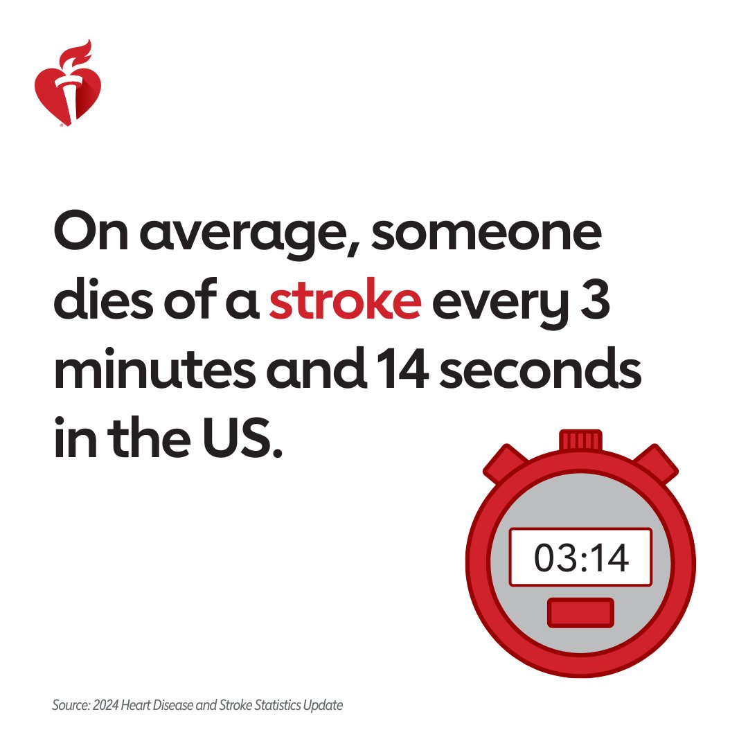 In the time it takes to listen to your favorite song, at least one person in the US will have died from a stroke. Know the warning signs of a stroke and be ready to act FAST: Face drooping, arm weakness, speech difficulty, time to call 911. #strokeawarenessmonth