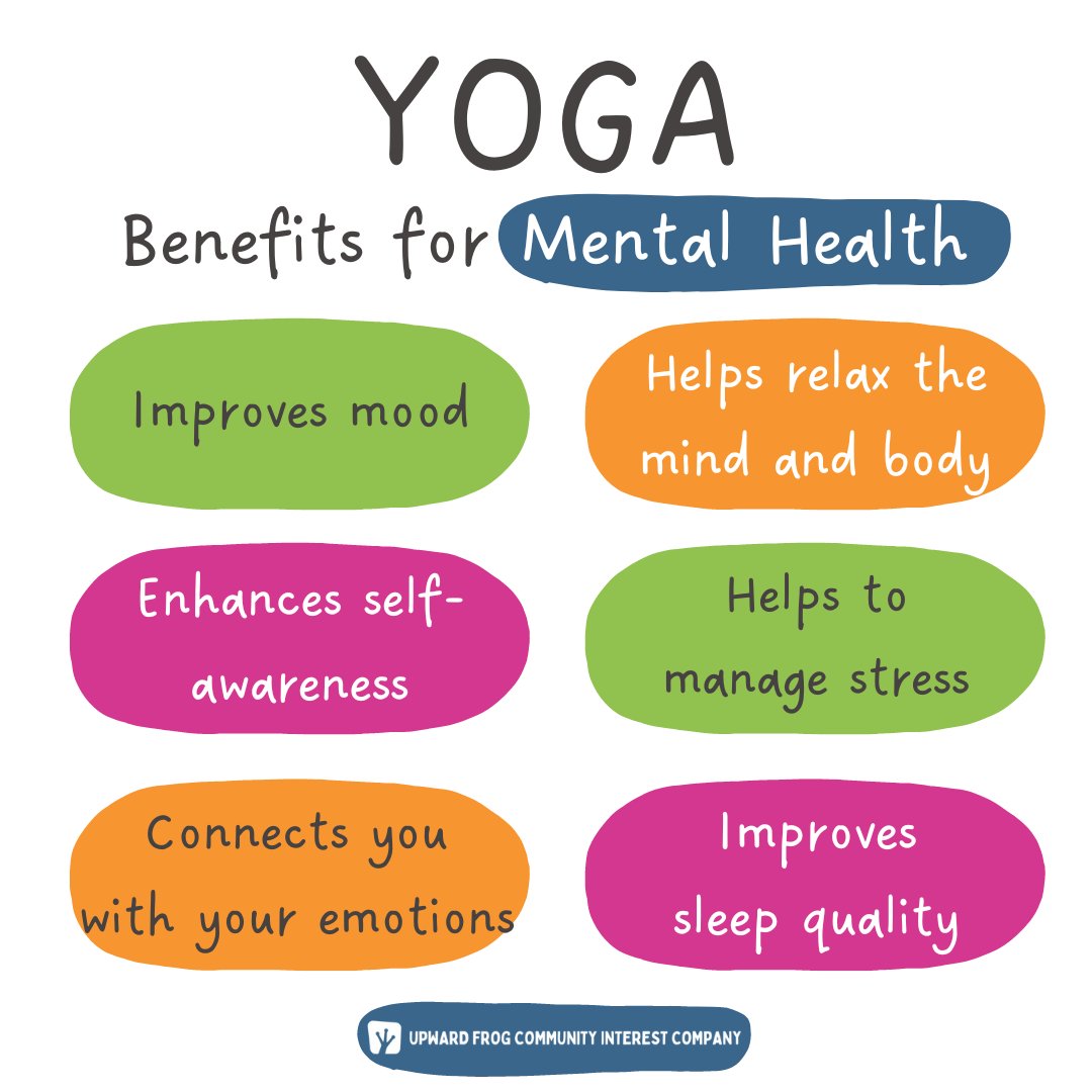 💚✨⁠

⁠#northwest #stockport #greatermanchester ⁠#yogastudio #yoga #wellbeing #selfcare #yogastudies #community #relaxation #meditation #mindfulness #wellness #yogi #yogalife #yogainspiration #yogaeverydamnday #yogapractice #yogaeverywhere #yogajourney ⁠