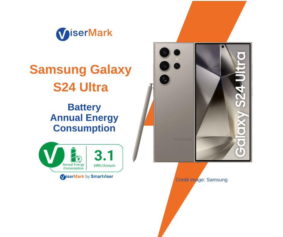 We're thrilled to announce our latest findings on the @Samsung #GalaxyS24Ultra! Our #ViserMark tests reveal that it only consumes 3.1 kWh annually. 🌿✨

More about the #GalaxyS24Ultra in our review: visermark.com/post/samsung-g…

#Samsung #smartphone #batterylife #S24Ultra