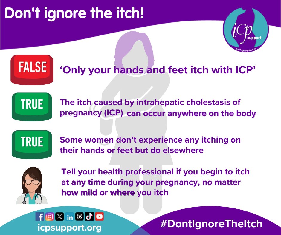 It #itch in intrahepatic cholestasis of pregnancy (ICP) can occur anywhere - not just the hands & feet. Itching can develop at any stage of pregnancy & isn't always severe. #DontIgnoreTheItch let a health professional know & get tested #LiverTwitter #StillbirthAwareness