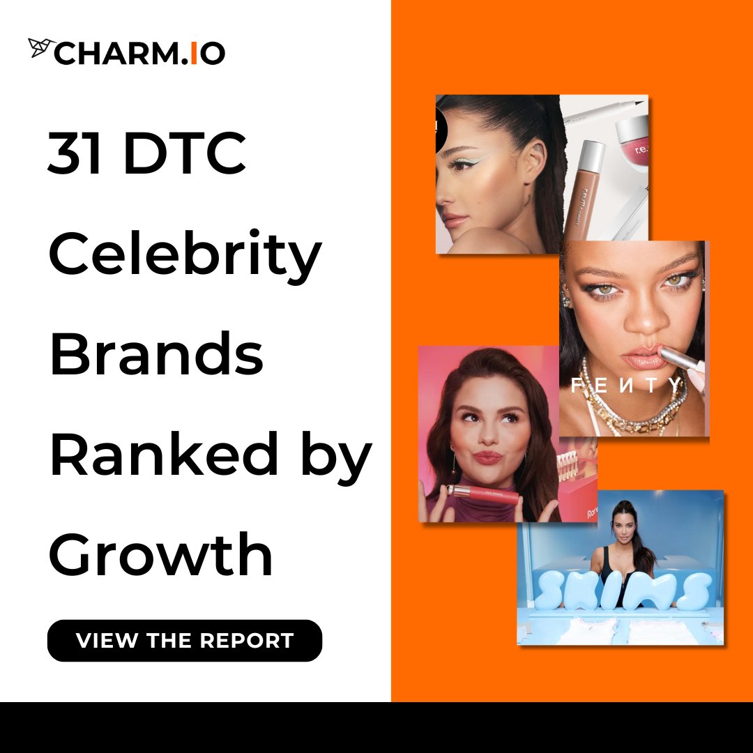 #Celebrities leverage their influence to create lucrative brands, with celebrity beauty brands hitting over $1 billion in sales in 2023. Check out Charm's report to see how these brands rank using The Charm Growth Score™. #celebritybrands #dtcbrands hubs.li/Q02v23xD0