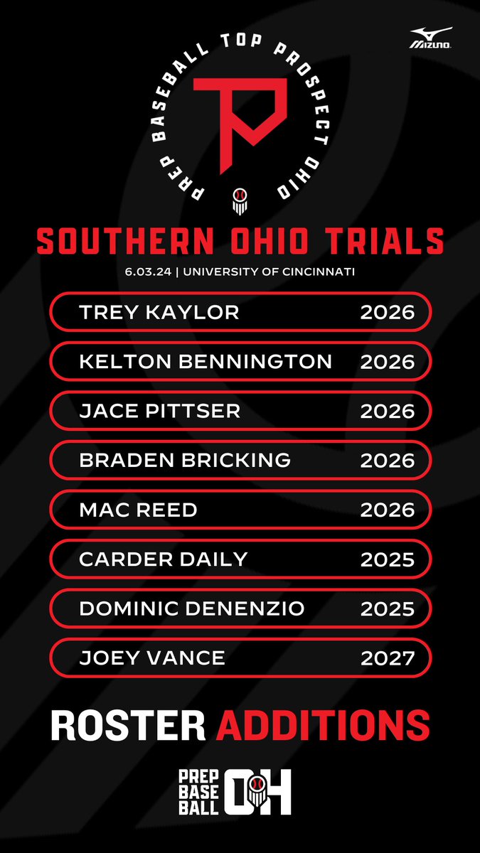 𝑺𝒐𝒖𝒕𝒉𝒆𝒓𝒏 𝑶𝒉𝒊𝒐 𝑻𝑷𝑮 𝑻𝒓𝒊𝒂𝒍𝒔

🗓️ 6/3
📍 University of Cincinnati

🔗 to register 👉 loom.ly/xB5opew

Welcome to the following players ⬇️