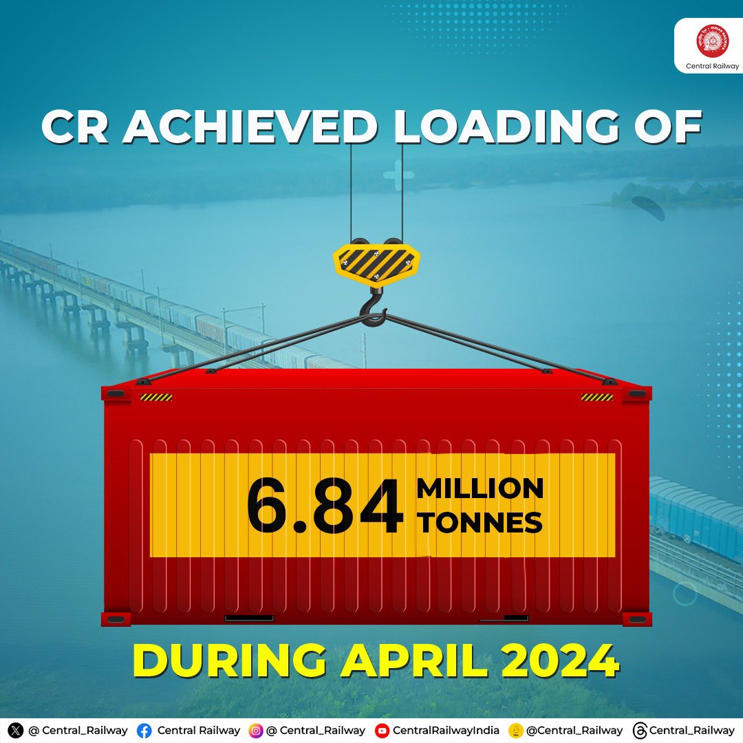Central Railway achieved Freight Loading of 6.84 Million Tonnes during the month of April 2024.
#CentralRailway #FreightLoading