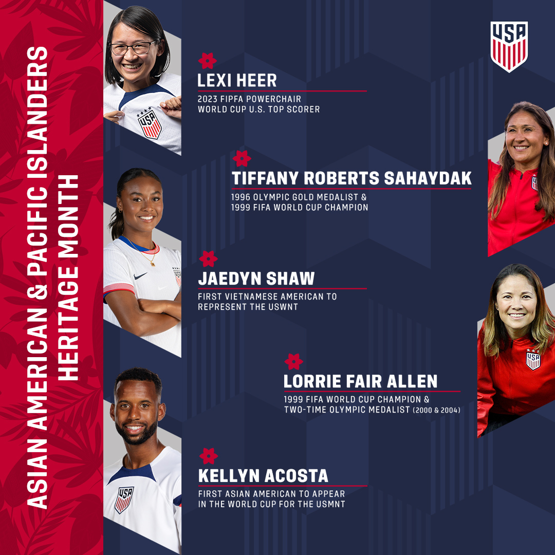May is #AAPIHeritageMonth!

Join us in honoring the legacy and contributions of Asian American &amp; Pacific Islander athletes who have paved the way for future generations of U.S. Soccer.