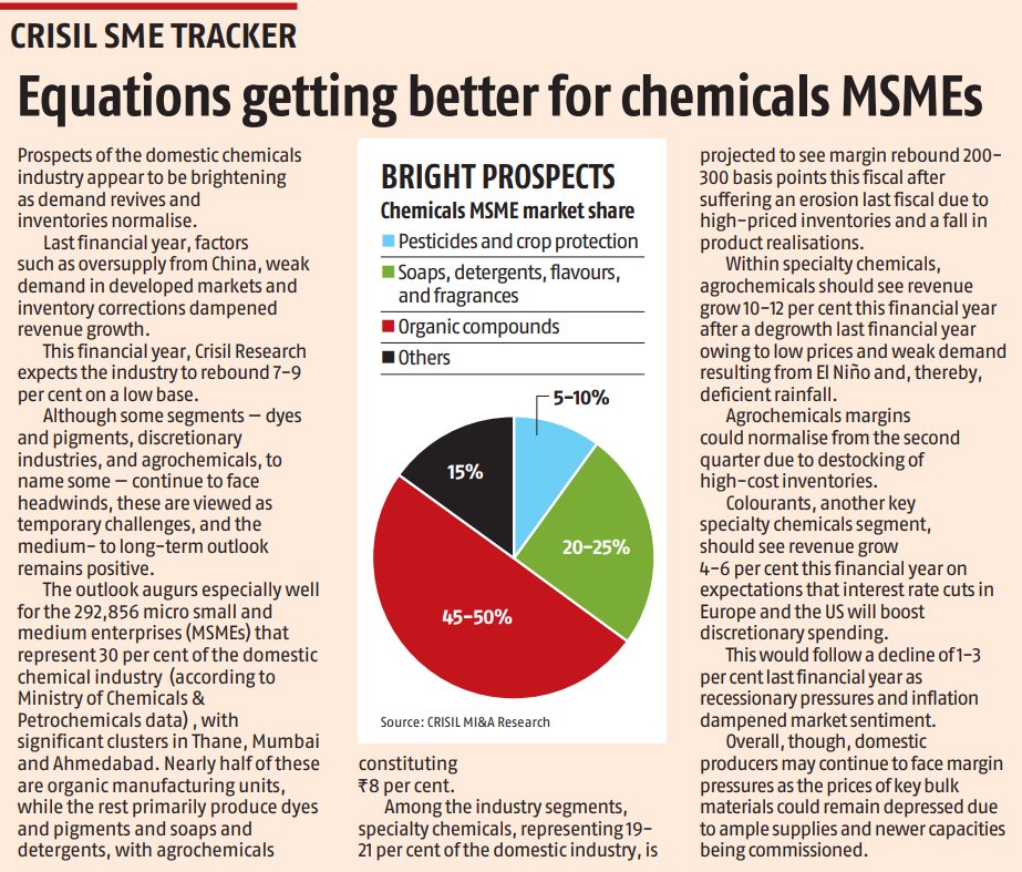 Crisil on Chemical Sector FY25: 

• Colourants to grow 4%-6% on Fed rate cut expectation.

• Specialty chemicals to see margins rebound 2%-3%.

• Agrochem to grow 10%-12%, margins to normalise from Q2FY25 on destocking of high-cost inventories.

#Crisil #Chemicalsector