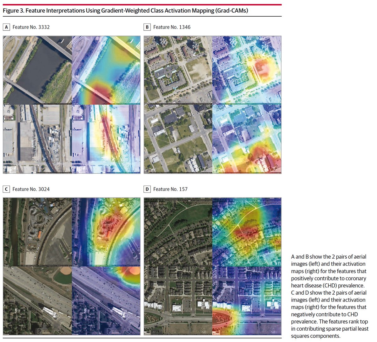 Using satellite images + #AI to determine cardiovascular disease and chronic kidney disease prevalence
jamanetwork.com/journals/jamac… @JAMACardio @Sadeer_AlKindi @sanjay_MD1