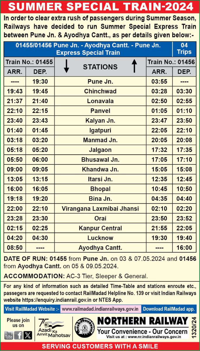 During Summer Season, Railways have decided to run Summer Special Express Train between Pune Jn. & Ayodhya Cantt. #SummerSpecialTrains2024