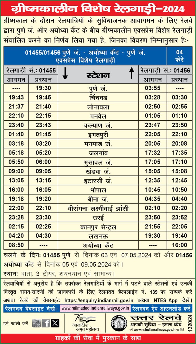 ग्रीष्मकाल के दौरान रेलवे द्वारा पुणे जं- और अयोध्या कैंट के बीच ग्रीष्मकालीन एक्सप्रेस विशेष रेलगाड़ी संचालित करने का निर्णय लिया गया है। #SummerSpecialTrains2024