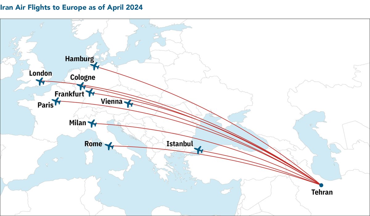 Five of Iran Air’s wide-body passenger planes still operate scheduled flights between #Tehran and #European cities shown below. @BabakTaghvaee explains why sanctioning just this airline will have little effect if Mahan Air keeps using subsidiaries. 🔗: washingtoninstitute.org/policy-analysi…