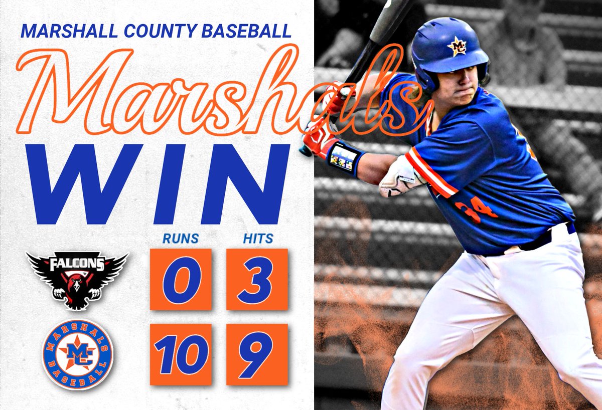 Marshals keep it rolling! Brought home another W over Hickman County, 10-0. Gavin Clark pitched another gem, solid defense behind him, and the bats were 🔥Here are your Top performers: 26' @dunn_kannon 2-3, R RBI(3) BB 24' @prestonholman24 2-4, RBI 2B(2) 25' @copemaddox05 2-3,…