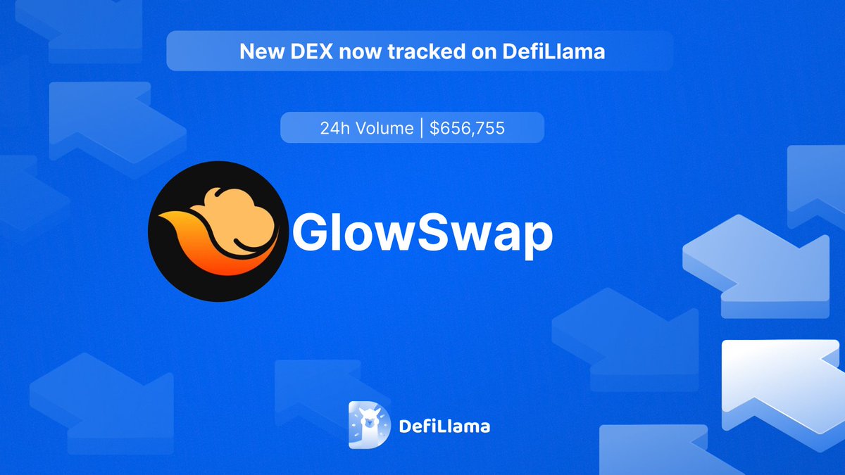 Now tracking @glow_swap on our spot Volume Dashboard