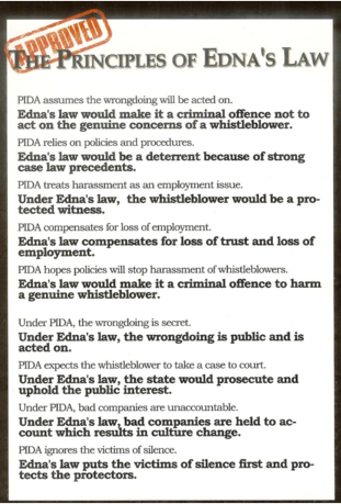 #EdnasLaw focuses on people: the victims or potential victims & the individuals who receive concerns. They will be held accountable in criminal courts if they fail to take action on the harm/risk/loss within a context-appropriate timescale. change.org/p/protect-the-…