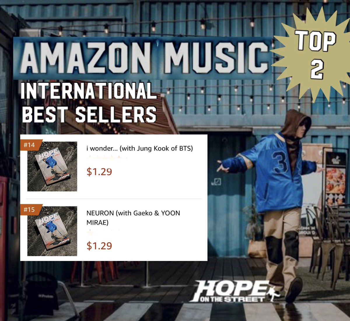 🇺🇸 Amazon Music Digital Songs Sales Chart UPDATE

Tracks from #jhope’s album #HopeOnTheStreet are🔝2 charting BTS songs on Amazon’s International Music Best Sellers a month after release!

1. i wonder (with Jung Kook) at #14

2. Neuron (with Gaeko & Yoon Mirae) at #15

🛍️🖇️ in 🧵