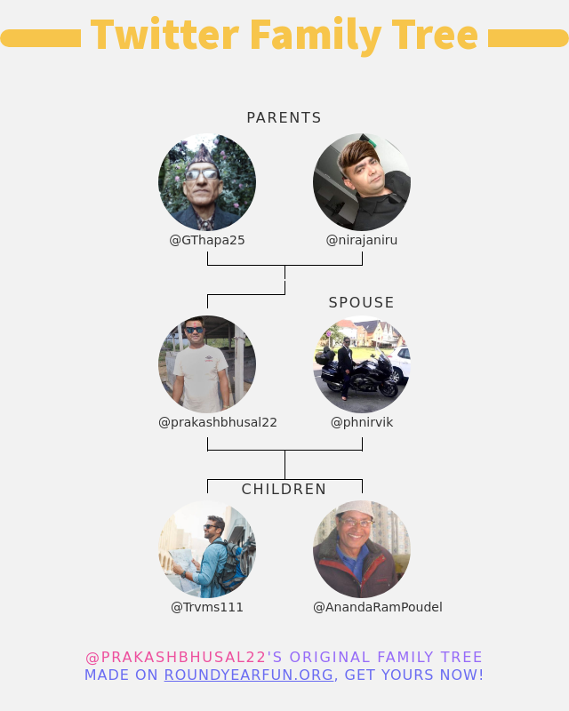 👨‍👩‍👧‍👦 My Twitter Family: 👫 Parents: @GThapa25 @nirajaniru 👰 Spouse: @phnirvik 👶 Children: @Trvms111 @AnandaRamPoudel ➡️ infinitytweet.me/family-tree