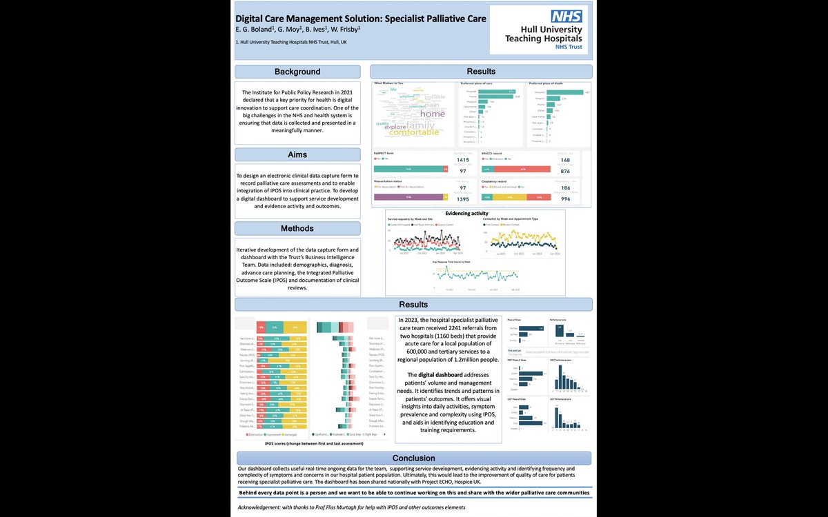 Elaine Boland (@elaineboland17) on Twitter photo Great talks at POS training day. I presented our work using IPOS for community patients with upper GI cancer. Also we <a href="/GillMoy/">GillMoy💙</a> won the best poster for our hospital dashboard. <a href="/DrFlissMurtagh/">Fliss Murtagh</a> <a href="/CicelySaunders1/">Cicely Saunders Int</a> <a href="/HullHospitals/">Hull University Teaching Hospitals NHS Trust</a> Great talks at POS training day. I presented our work using IPOS for community patients with upper GI cancer. Also we <a href="/GillMoy/">GillMoy💙</a> won the best poster for our hospital dashboard. <a href="/DrFlissMurtagh/">Fliss Murtagh</a> <a href="/CicelySaunders1/">Cicely Saunders Int</a> <a href="/HullHospitals/">Hull University Teaching Hospitals NHS Trust</a>