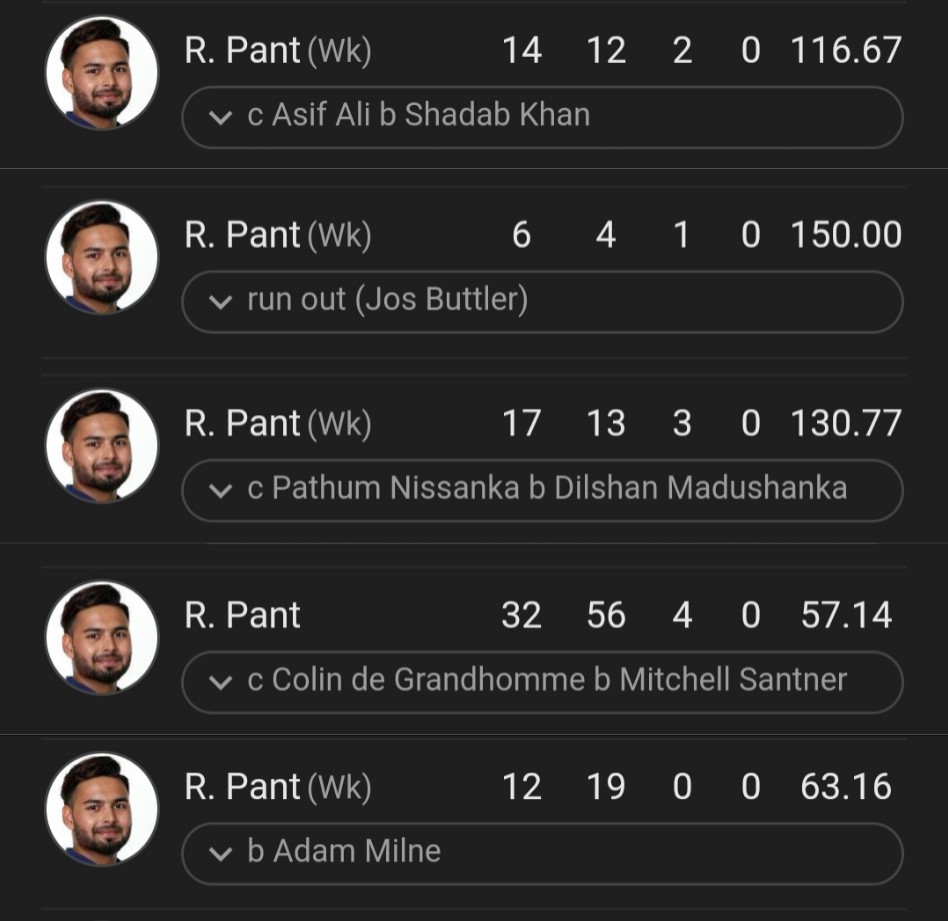 IND vs NZ 2019 Semi final 
IND vs Pak 2022 rivalry 
IND vs SL final 2022
IND vs ENG semi final 222
IND vs NZ do or die match 2021

CLUTCH PLAYER COME
CLUTCH PLAYER PERFORMED (for the opponents)

Sadly yeh stats kisi ko nahi dikhte but

2024 t20 wc loading....🤞🤞🤞🤞🤞🤞🤞🤞🤞🤞
