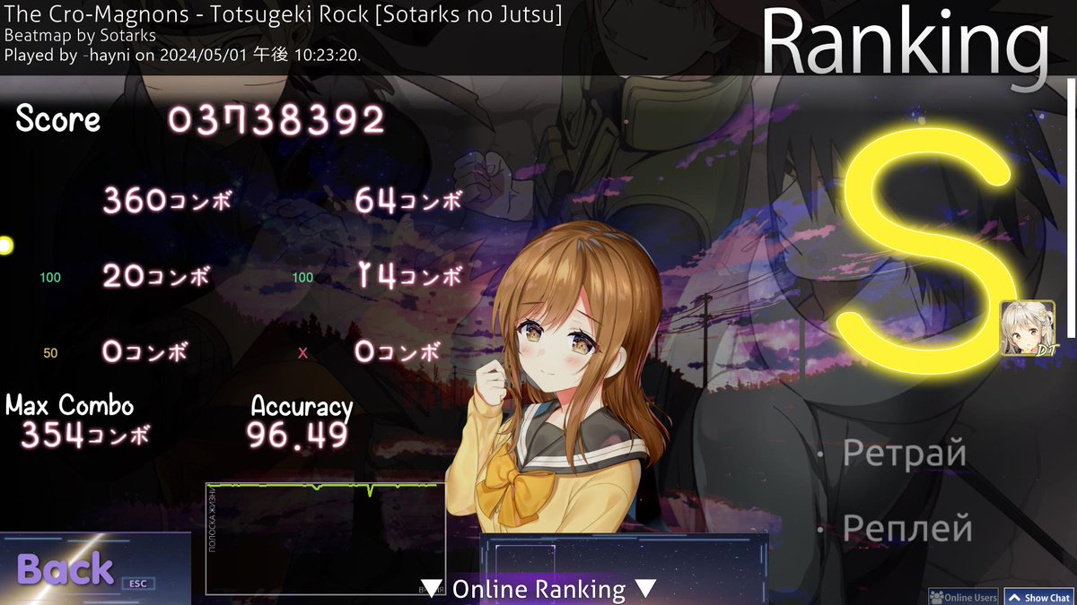 i sb'd on nothing 😭😭😭
754pp and 9* fc choke