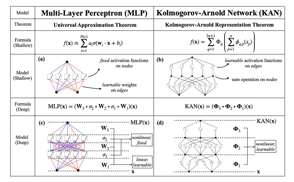 Deepneuron tweet picture