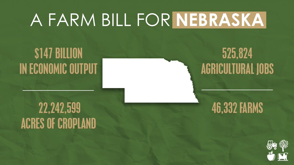 The Cornhusker State needs a 5-year #FarmBill bill to support Nebraska's corn and beef industries, invest in locally-led conservation programs, and expand rural broadband. 🌽