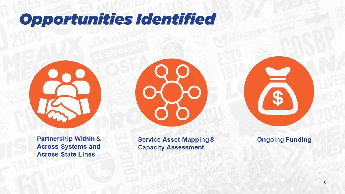asmi248's tweet photo. Grateful for the #StateWellnessBlueprint Convening by @SHEEOed + @jedfoundation, the opportunity to share & learn has been invaluable.
@LA_Regents, @golctcs, @ulsystem, the @SouthernU_BR System & the @LSU System are rowing together so that #LaProspers!
https://t.co/JC7pEceBqU https://t.co/o2T45r1dFE