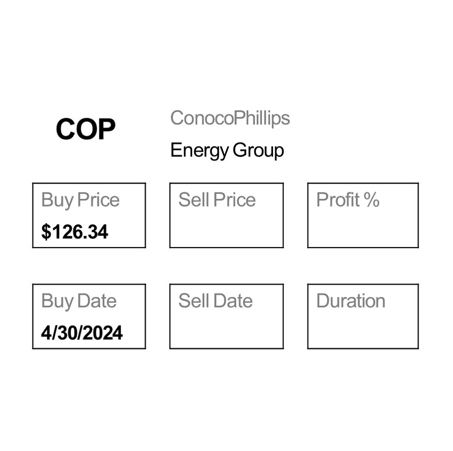 Sell Dominion Energy $D for a 7.43% Profit. Time to Buy ConocoPhillips $COP.
#1000x #nifty #sensex #finnifty #giftnifty #nifty50 #intraday #Hedgefunds #ipoalert #Multibagger #BREAKOUTSTOCKS #banknifty #niftyoptions #bankniftyoptions #stocks #investing