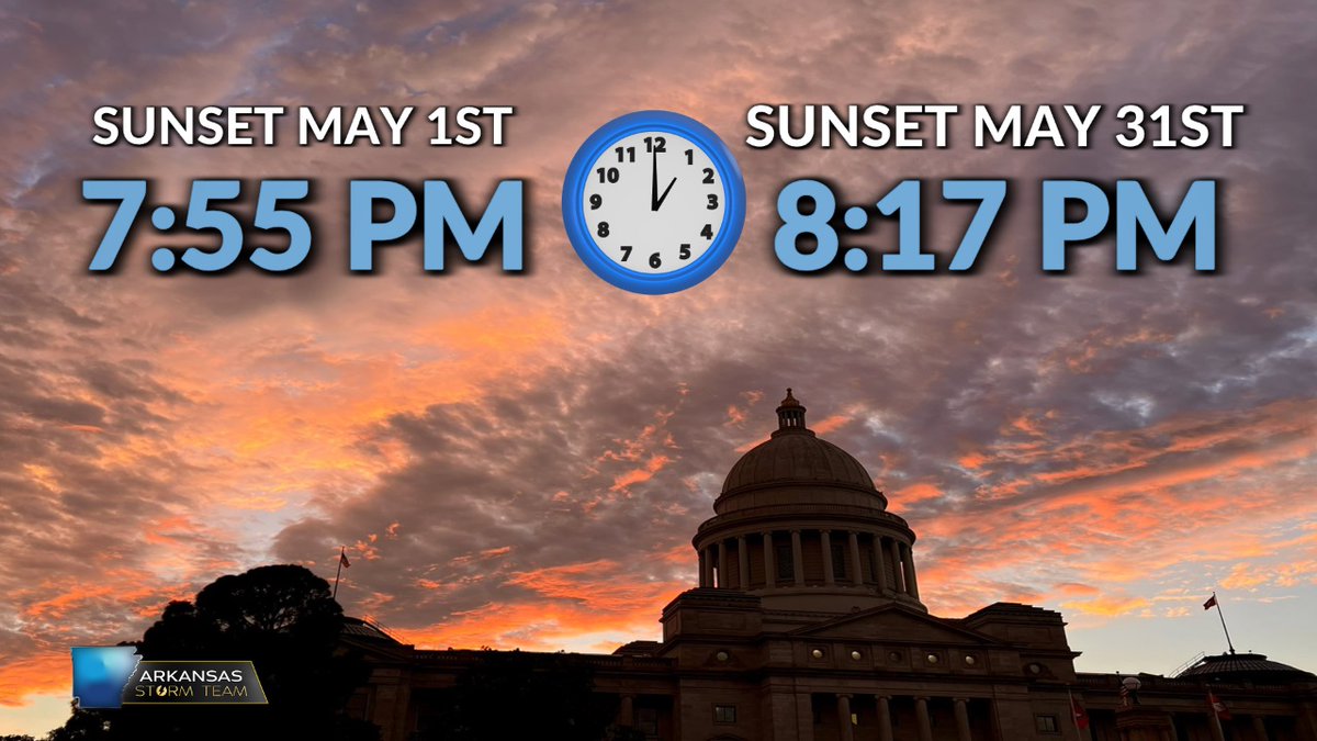 Arkansas Storm Team Blog: 8 PM Sunsets return this month trib.al/x6jL9iJ