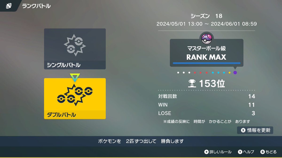 rubyHoenn777's tweet image. いよいよ禁伝環境始まった！
ピヨリリィ練習会で予習したおかげかまずまずの勝率でマスターまで行けました！

しばらくカイオーガ使っていこうと思います！