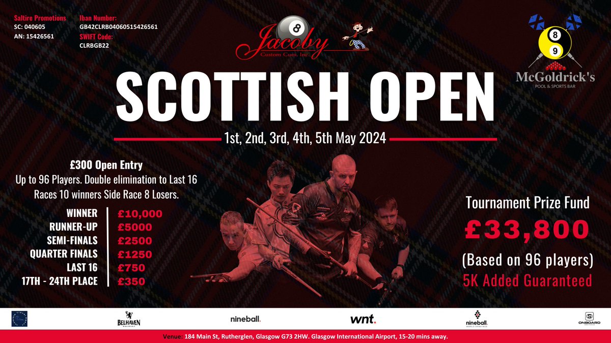🏴󠁧󠁢󠁳󠁣󠁴󠁿 The Jacoby Scottish Open is here! The field is stacked in Glasgow, with Masters champion Fedor Gorst leading the likes of Shane Van Boening, Francisco Sanchez Ruiz and Joshua Filler! Stream the action here 👉 bit.ly/WNTScottishOpen #WNT #ScottishOpenPool