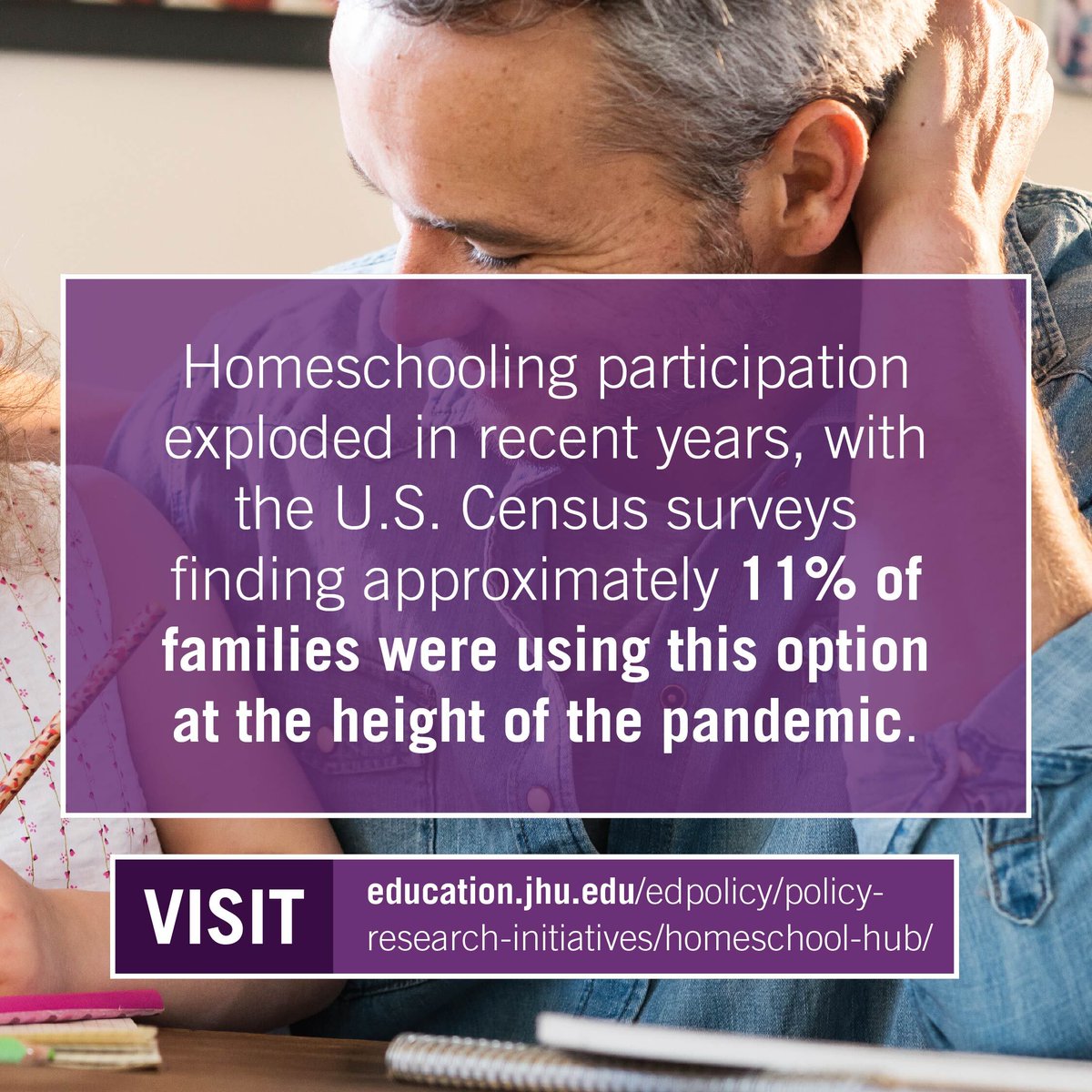 Homeschooling is a quickly growing sector in education with families of all backgrounds choosing this option. May is #HomeschoolAwarenessMonth and EdChoice is excited to celebrate one of the many options families can have when it comes to their children's education.