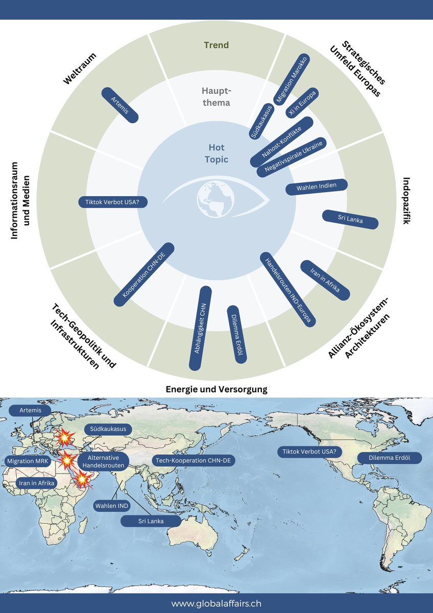Unser SIGA-Eye Geopolitik Monitor April ist online:
- Monatliche Zusammenfassung der geopolitischen Ereignisse und Trends
- Auf einen Blick die globale sicherheitspolitische Lage erfassen und strategische Entwicklungen erkennen
<a href="/GlobalAffairs7/">globalaffairs.ch</a> globalaffairs.ch/siga-eye/