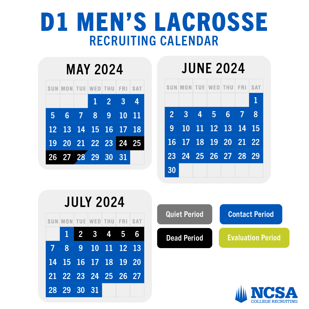 Each year, the NCAA puts out recruiting calendars that dictate when and how a college coach can reach out to you as a student-athlete and family. Scroll through to find the full D1 Women's Lacrosse recruiting calendars for the 2023-24 year. Read more: ncsasports.org/mens-lacrosse/…