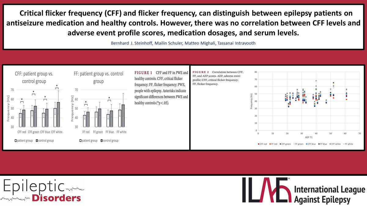 Steinhoff et al. studied the role of critical flicker frequency as an objective parameter for neurotoxicity in patients with epilepsy taking antiseizure medications. doi.org/10.1002/epd2.2… @flavius_bratu @RoohiKatyal @fabnascimen @SBeniczky @WileyNeuro @WileyHealth @Ilaeweb
