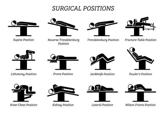 Surgical positions