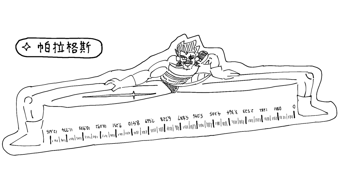 私は科学者に長さが測れる装置を作らせた…… 