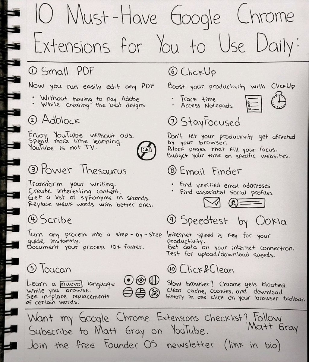 techsolution333's tweet image. 10 Must-Have Google Chrome Extensions for You to Use Daily
#technology_completes_art
#bitcointechnology
#technologycompany
#technologytuesday
#ancienttechnology
#technologyaddict
#technologytakeover
#technologytoenjoy
#technologyworld
#technologyproblems
#technologyfresh