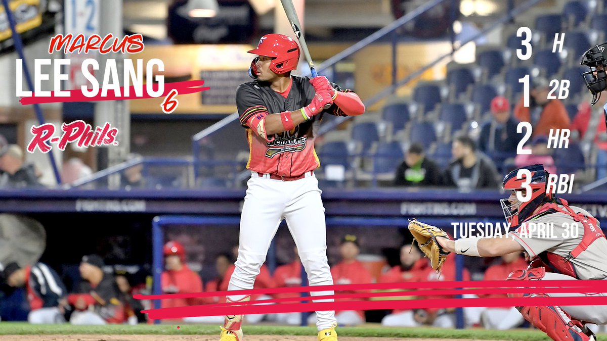 Marcus Lee Sang had a night on Tuesday 🔥 It was his third-career game with 2 home runs and three extra-base hits, with the last time coming on Aug. 6, 2022, with Jersey Shore!